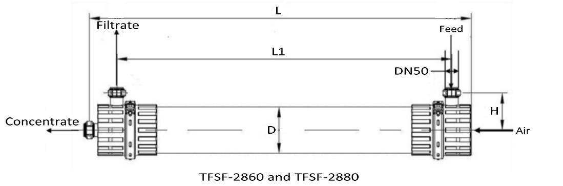 TFSFX-2860D Dimension.jpg