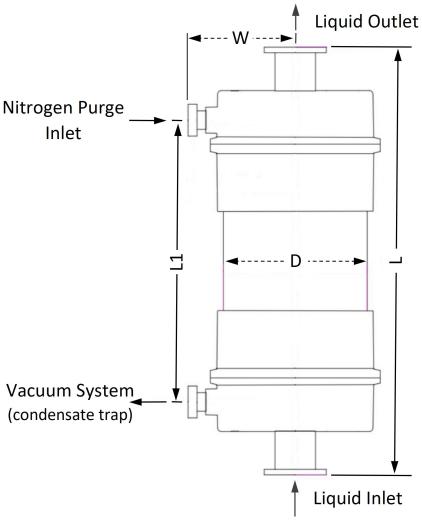 MCOL-12X28 Dimension.jpg